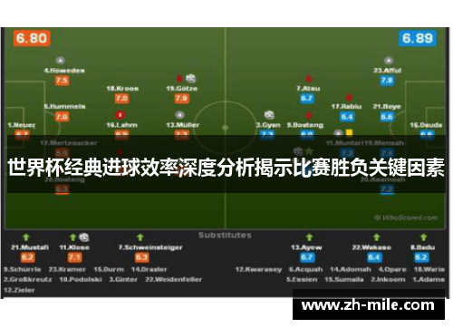世界杯经典进球效率深度分析揭示比赛胜负关键因素