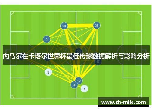 内马尔在卡塔尔世界杯最佳传球数据解析与影响分析