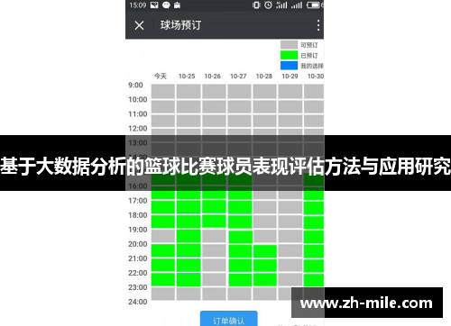 基于大数据分析的篮球比赛球员表现评估方法与应用研究