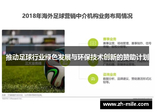 推动足球行业绿色发展与环保技术创新的赞助计划