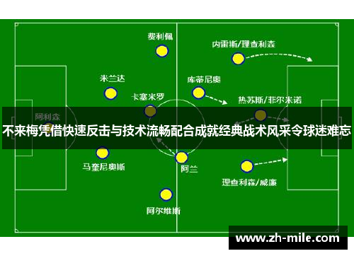 不来梅凭借快速反击与技术流畅配合成就经典战术风采令球迷难忘
