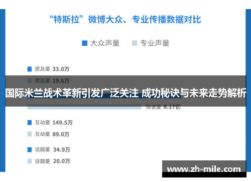 国际米兰战术革新引发广泛关注 成功秘诀与未来走势解析