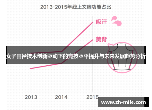 女子田径技术创新驱动下的竞技水平提升与未来发展趋势分析