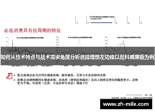 如何从技术特点与战术需求角度分析选择理想左边锋以尼科威廉斯为例