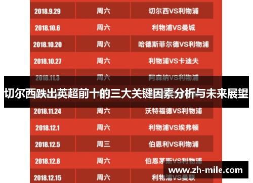 切尔西跌出英超前十的三大关键因素分析与未来展望