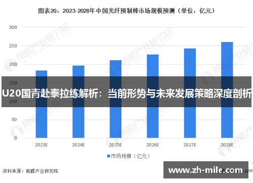 U20国青赴泰拉练解析：当前形势与未来发展策略深度剖析