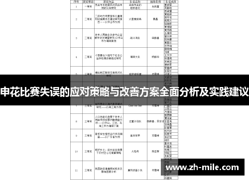 申花比赛失误的应对策略与改善方案全面分析及实践建议