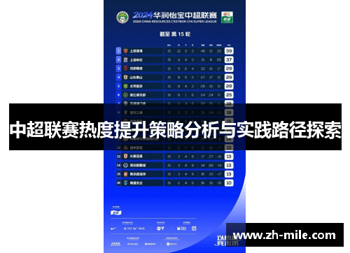 中超联赛热度提升策略分析与实践路径探索