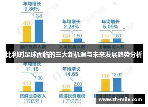 比利时足球面临的三大新机遇与未来发展趋势分析