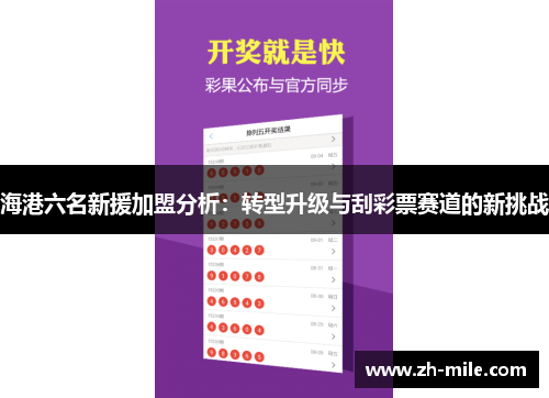 海港六名新援加盟分析：转型升级与刮彩票赛道的新挑战