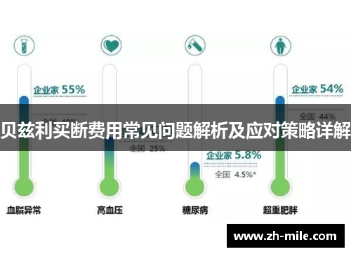 贝兹利买断费用常见问题解析及应对策略详解