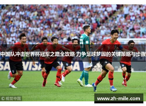 中国队冲击世界杯冠军之路全攻略 力争足球梦圆的关键策略与步骤