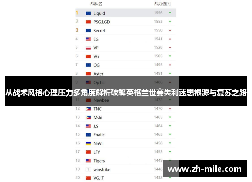 从战术风格心理压力多角度解析破解英格兰世赛失利迷思根源与复苏之路 从战术风格心理压力多角度解析破解英格兰世赛失利迷思根源与复苏之路
