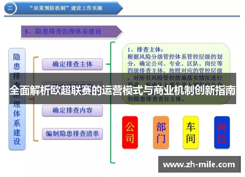 全面解析欧超联赛的运营模式与商业机制创新指南 全面解析欧超联赛的运营模式与商业机制创新指南