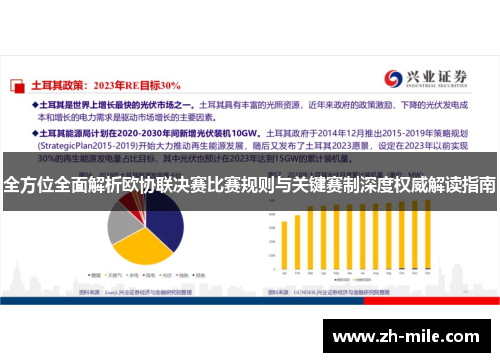 全方位全面解析欧协联决赛比赛规则与关键赛制深度权威解读指南 全方位全面解析欧协联决赛比赛规则与关键赛制深度权威解读指南