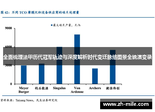 全面梳理法甲历代冠军轨迹与深度解析时代变迁脉络图景全貌演变录