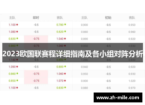 2023欧国联赛程详细指南及各小组对阵分析 2023欧国联赛程详细指南及各小组对阵分析