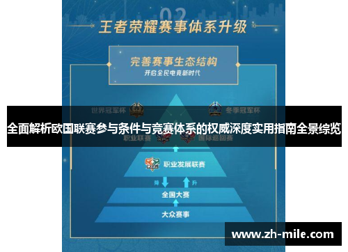 全面解析欧国联赛参与条件与竞赛体系的权威深度实用指南全景综览