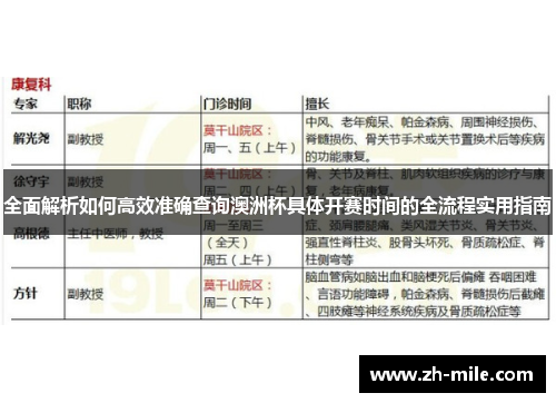 全面解析如何高效准确查询澳洲杯具体开赛时间的全流程实用指南