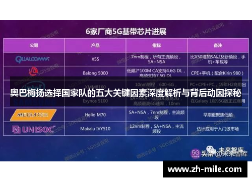 奥巴梅扬选择国家队的五大关键因素深度解析与背后动因探秘