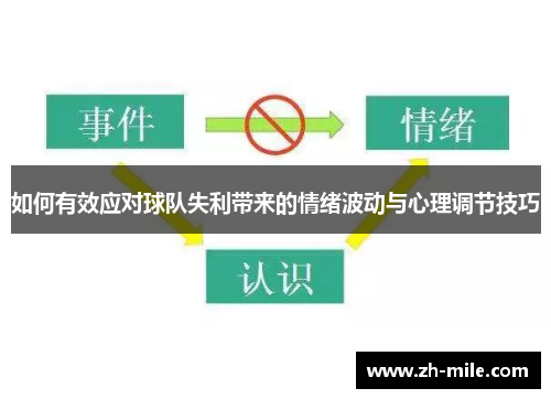 如何有效应对球队失利带来的情绪波动与心理调节技巧