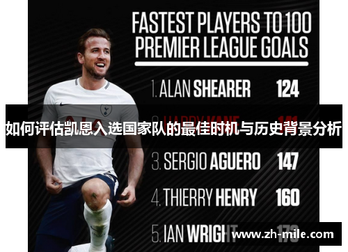如何评估凯恩入选国家队的最佳时机与历史背景分析