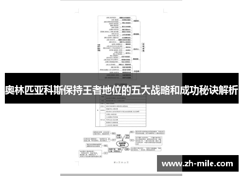 奥林匹亚科斯保持王者地位的五大战略和成功秘诀解析
