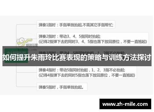 如何提升朱雨玲比赛表现的策略与训练方法探讨