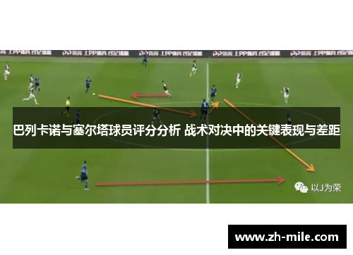 巴列卡诺与塞尔塔球员评分分析 战术对决中的关键表现与差距 巴列卡诺与塞尔塔球员评分分析 战术对决中的关键表现与差距