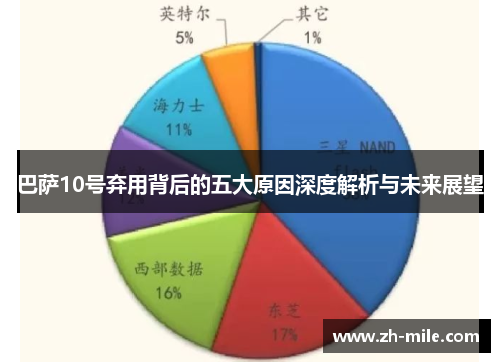 巴萨10号弃用背后的五大原因深度解析与未来展望 巴萨10号弃用背后的五大原因深度解析与未来展望