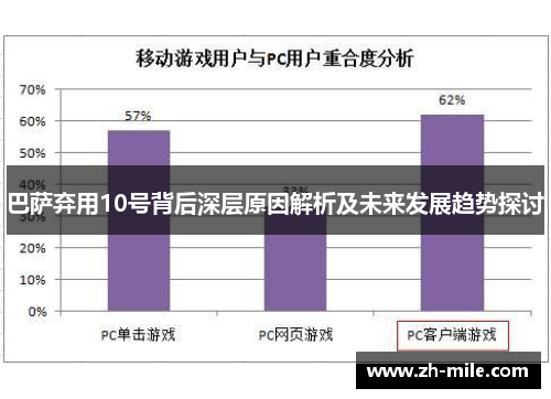 巴萨弃用10号背后深层原因解析及未来发展趋势探讨