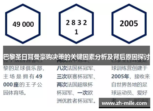 巴黎圣日耳曼豪购决策的关键因素分析及背后原因探讨 巴黎圣日耳曼豪购决策的关键因素分析及背后原因探讨