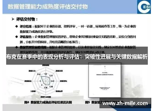 布克在赛季中的表现分析与评估：突破性进展与关键数据解析