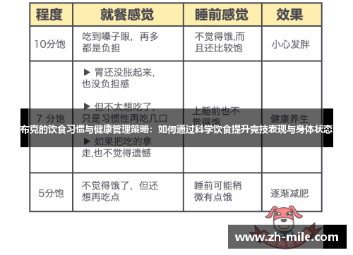 布克的饮食习惯与健康管理策略：如何通过科学饮食提升竞技表现与身体状态