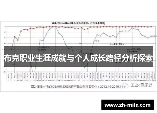 布克职业生涯成就与个人成长路径分析探索
