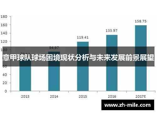 意甲球队球场困境现状分析与未来发展前景展望 意甲球队球场困境现状分析与未来发展前景展望