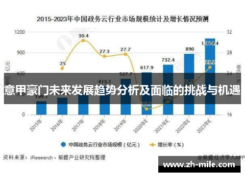意甲豪门未来发展趋势分析及面临的挑战与机遇