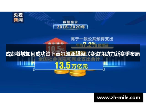 成都蓉城如何成功签下塞尔维亚超级联赛边锋助力新赛季布局 成都蓉城如何成功签下塞尔维亚超级联赛边锋助力新赛季布局