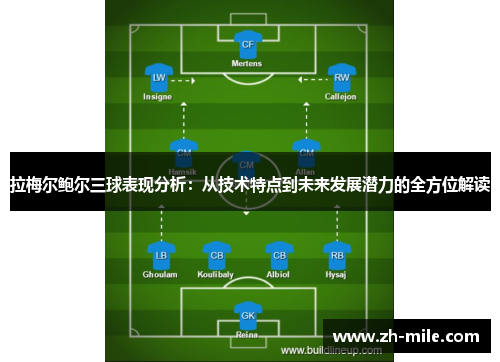拉梅尔鲍尔三球表现分析:从技术特点到未来发展潜力的全方位解读 拉梅尔鲍尔三球表现分析:从技术特点到未来发展潜力的全方位解读